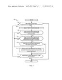 SYSTEMS, METHODS, APPARATUS, AND ARTICLES OF MANUFACTURE TO MEASURE MOBILE     DEVICE USAGE diagram and image