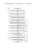 SYSTEMS, METHODS, APPARATUS, AND ARTICLES OF MANUFACTURE TO MEASURE MOBILE     DEVICE USAGE diagram and image