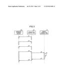 INFORMATION PROCESSING SYSTEM, INFORMATION PROCESSING METHOD, AND     COMPUTER-READABLE RECORDING MEDIUM diagram and image