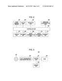 INFORMATION PROCESSING APPARATUS AND WIRELESS COMMUNICATION METHOD diagram and image