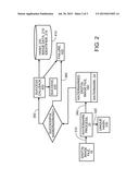 Using a Security Feature with a Digital Image File diagram and image