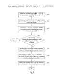 VIDEO CONTRAST ADJUSTING METHOD diagram and image