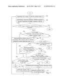 VIDEO CONTRAST ADJUSTING METHOD diagram and image