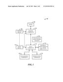 UNIVERSAL CAPTURE diagram and image