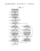 IMAGE PROCESSING APPARATUS, IMAGE PROCESSING METHOD AND COMPUTER READABLE     RECORDING MEDIUM HAVING PROGRAM FOR GENERATING TIME-LAPSE MOVING IMAGE diagram and image