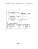 IMAGE DEMOSAICING diagram and image