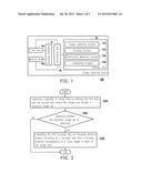 IMAGE CAPTURING DEVICE AND METHOD FOR CALIBRATING IMAGE DEFORMATION     THEREOF diagram and image