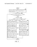 IMAGE CAPTURING DEVICE AND METHOD FOR CALIBRATING IMAGE DEFORMATION     THEREOF diagram and image