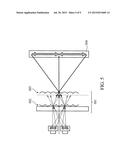 Time-Multiplexed Multiple View Projection Apparatus diagram and image