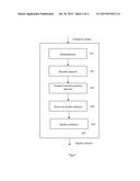 METHOD AND APPARATUS FOR DETECTING GRADUAL TRANSITION PICTURE IN VIDEO     BITSTREAM diagram and image