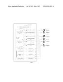 METHOD AND TERMINAL FOR VIDEO ENCODING IN MULTI-PARTY VIDEO COMMUNICATION diagram and image