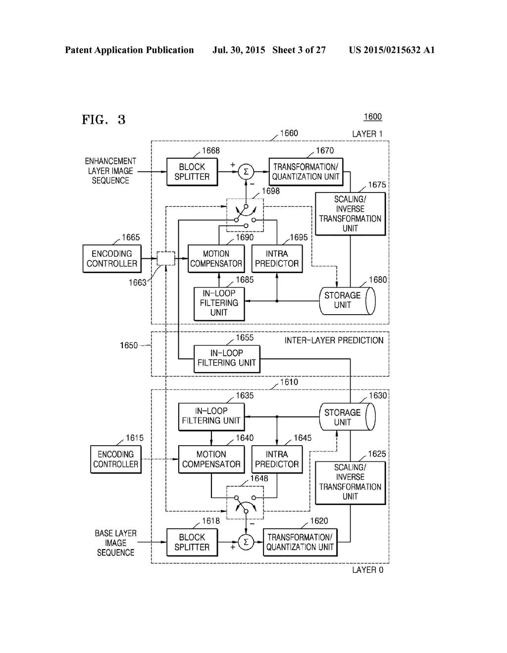 METHOD AND APPARATUS FOR MULTILAYER VIDEO ENCODING FOR RANDOM ACCESS, AND     METHOD AND APPARATUS FOR MULTILAYER VIDEO DECODING FOR RANDOM ACCESS - diagram, schematic, and image 04