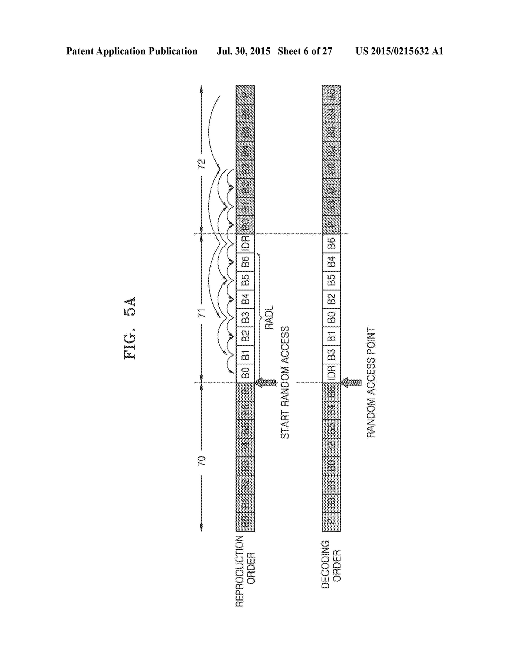 METHOD AND APPARATUS FOR MULTILAYER VIDEO ENCODING FOR RANDOM ACCESS, AND     METHOD AND APPARATUS FOR MULTILAYER VIDEO DECODING FOR RANDOM ACCESS - diagram, schematic, and image 07