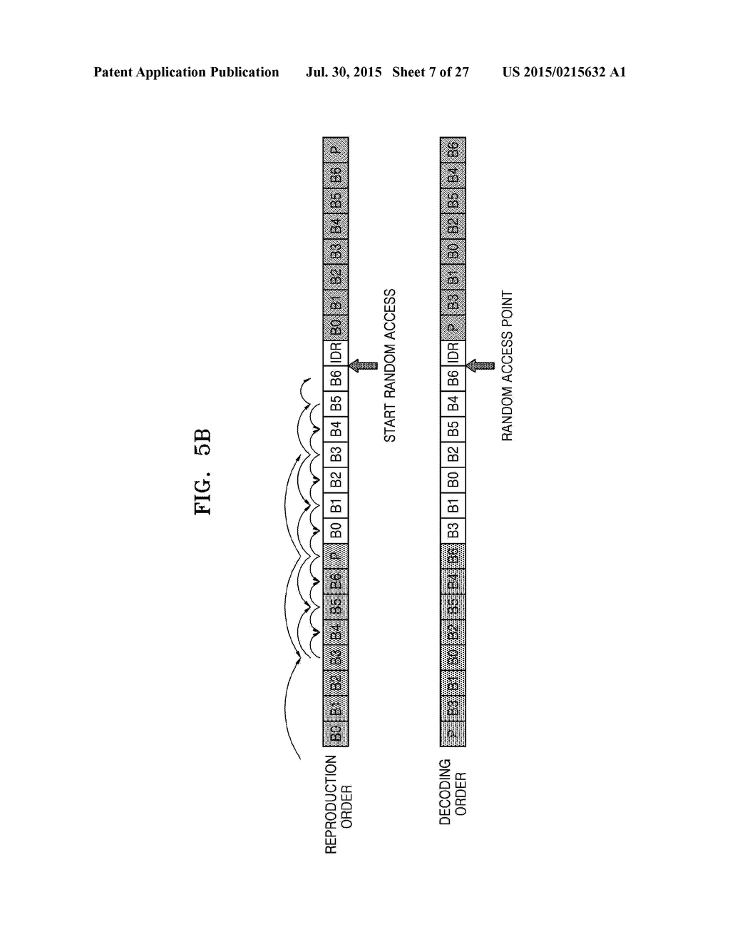 METHOD AND APPARATUS FOR MULTILAYER VIDEO ENCODING FOR RANDOM ACCESS, AND     METHOD AND APPARATUS FOR MULTILAYER VIDEO DECODING FOR RANDOM ACCESS - diagram, schematic, and image 08