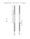 METHOD AND APPARATUS FOR MULTILAYER VIDEO ENCODING FOR RANDOM ACCESS, AND     METHOD AND APPARATUS FOR MULTILAYER VIDEO DECODING FOR RANDOM ACCESS diagram and image