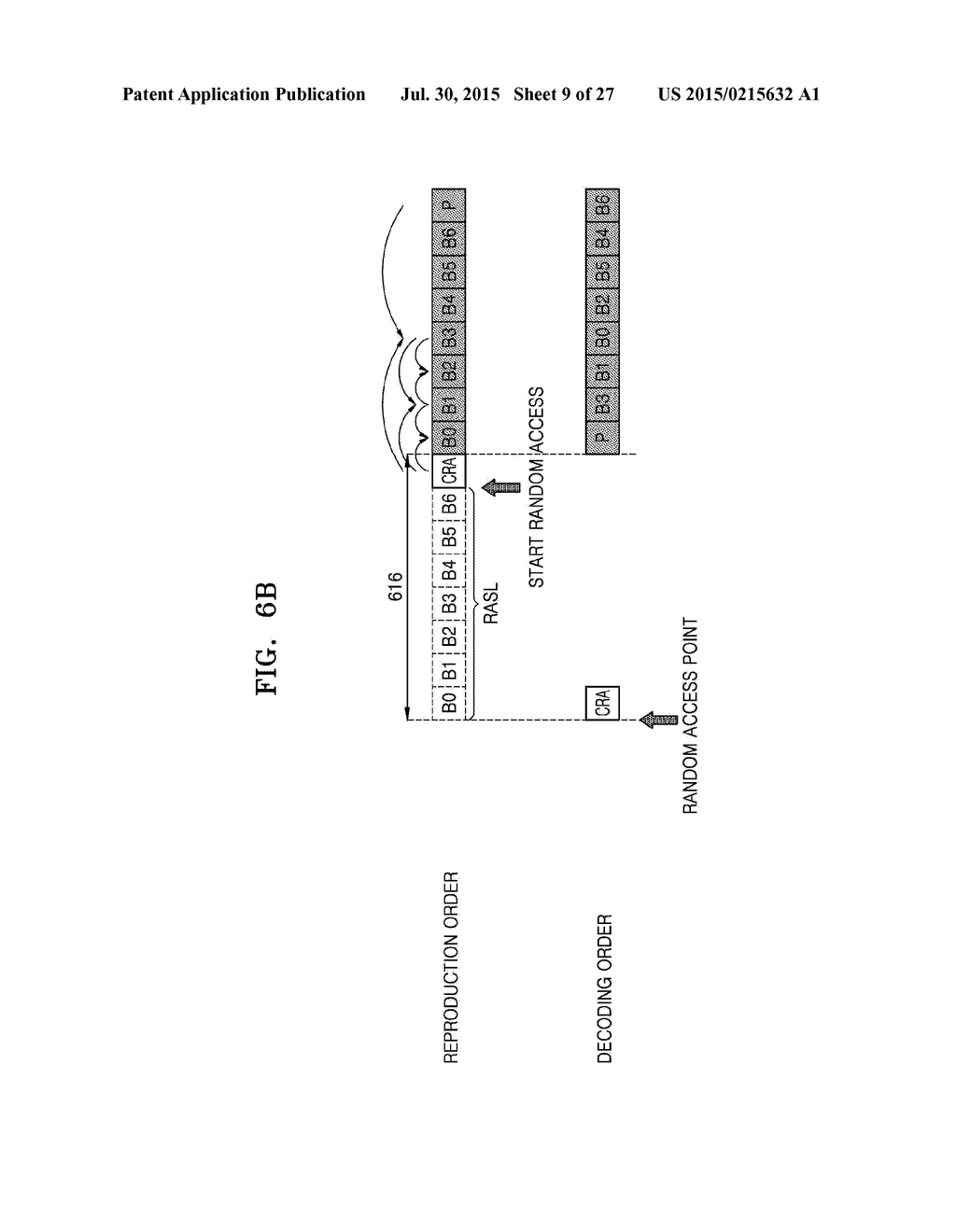 METHOD AND APPARATUS FOR MULTILAYER VIDEO ENCODING FOR RANDOM ACCESS, AND     METHOD AND APPARATUS FOR MULTILAYER VIDEO DECODING FOR RANDOM ACCESS - diagram, schematic, and image 10