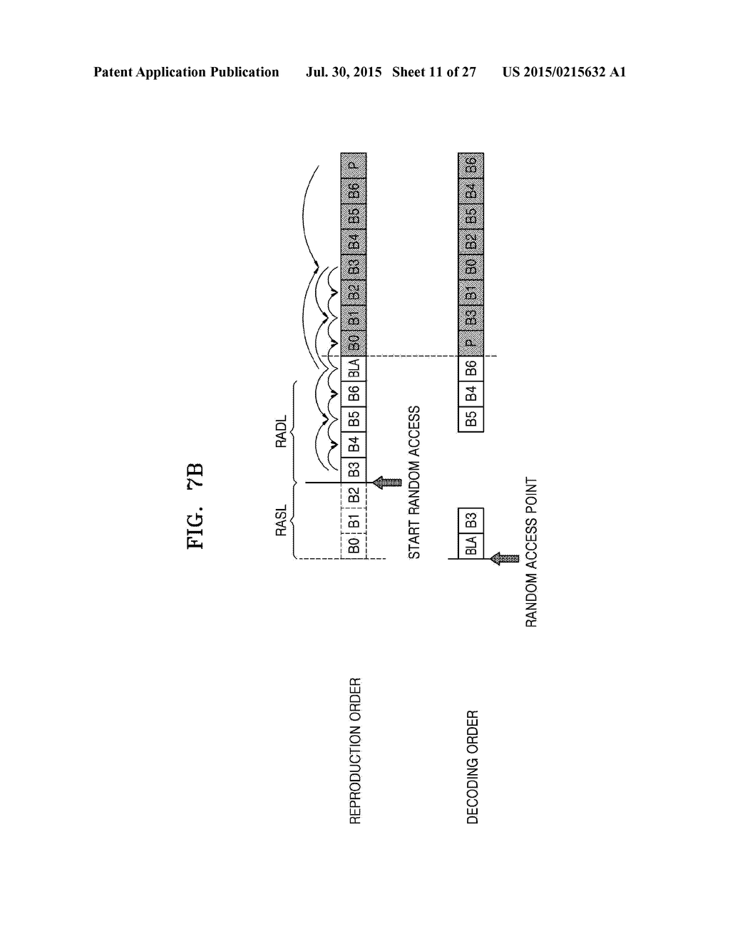 METHOD AND APPARATUS FOR MULTILAYER VIDEO ENCODING FOR RANDOM ACCESS, AND     METHOD AND APPARATUS FOR MULTILAYER VIDEO DECODING FOR RANDOM ACCESS - diagram, schematic, and image 12