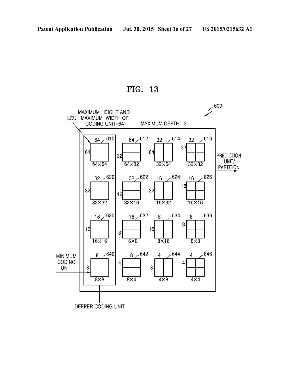 METHOD AND APPARATUS FOR MULTILAYER VIDEO ENCODING FOR RANDOM ACCESS, AND     METHOD AND APPARATUS FOR MULTILAYER VIDEO DECODING FOR RANDOM ACCESS - diagram, schematic, and image 17