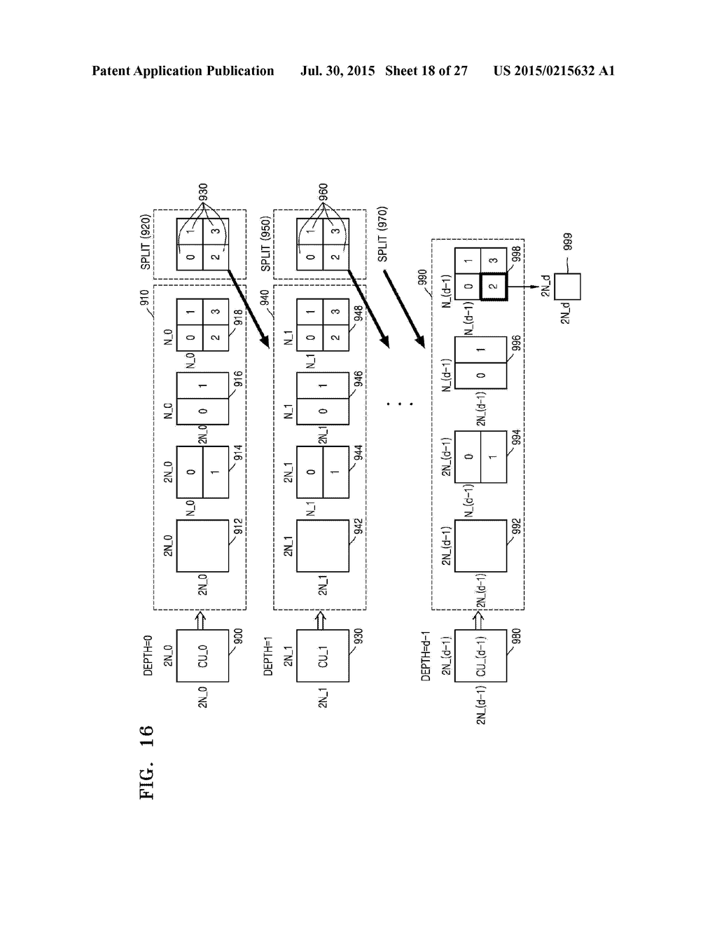 METHOD AND APPARATUS FOR MULTILAYER VIDEO ENCODING FOR RANDOM ACCESS, AND     METHOD AND APPARATUS FOR MULTILAYER VIDEO DECODING FOR RANDOM ACCESS - diagram, schematic, and image 19