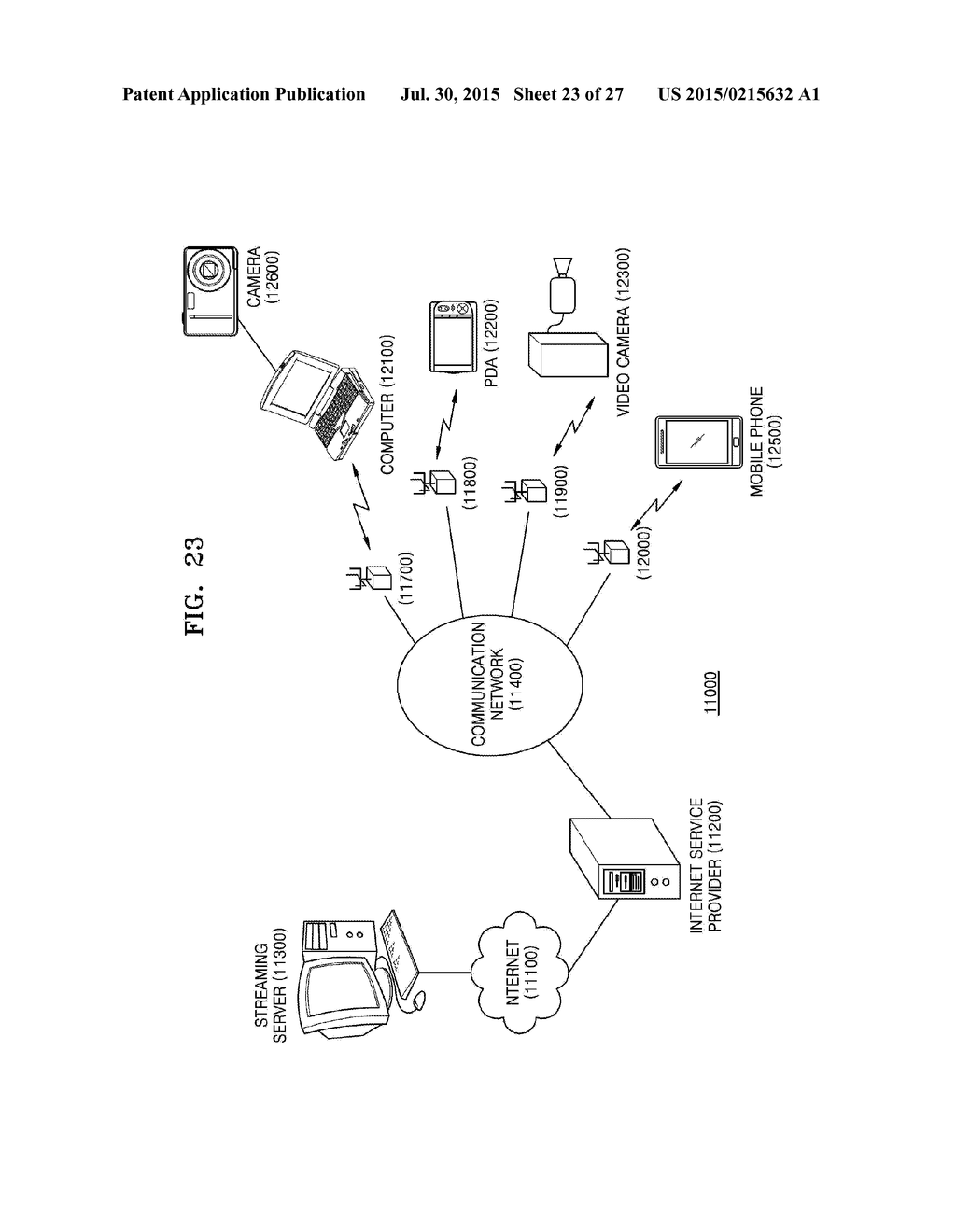 METHOD AND APPARATUS FOR MULTILAYER VIDEO ENCODING FOR RANDOM ACCESS, AND     METHOD AND APPARATUS FOR MULTILAYER VIDEO DECODING FOR RANDOM ACCESS - diagram, schematic, and image 24