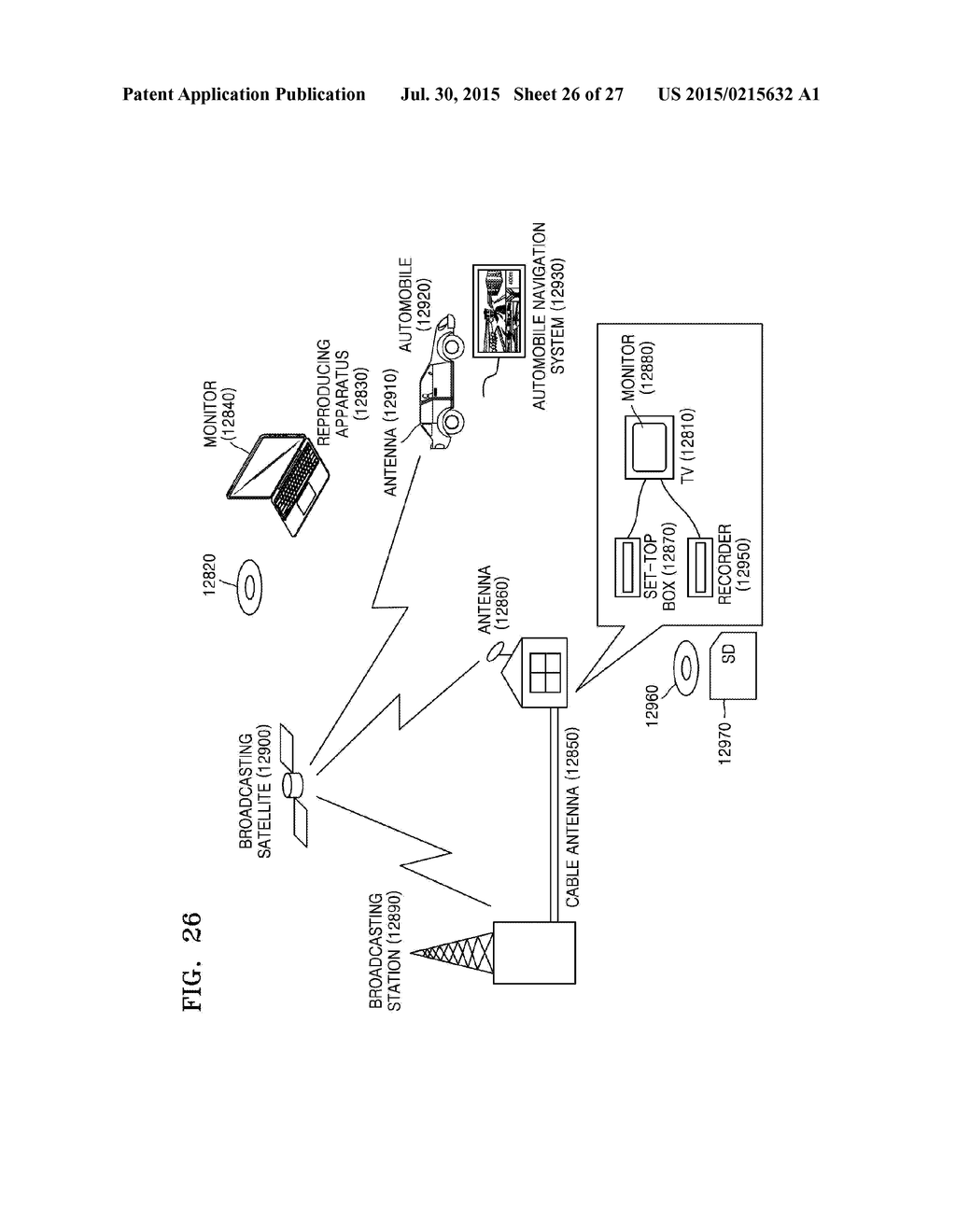 METHOD AND APPARATUS FOR MULTILAYER VIDEO ENCODING FOR RANDOM ACCESS, AND     METHOD AND APPARATUS FOR MULTILAYER VIDEO DECODING FOR RANDOM ACCESS - diagram, schematic, and image 27