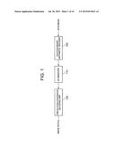 IMAGE-DATA BINARY ARITHMETIC DECODING DEVICE AND IMAGE DECODING DEVICE diagram and image