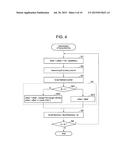 IMAGE-DATA BINARY ARITHMETIC DECODING DEVICE AND IMAGE DECODING DEVICE diagram and image