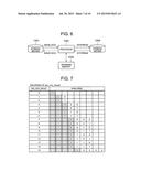 IMAGE-DATA BINARY ARITHMETIC DECODING DEVICE AND IMAGE DECODING DEVICE diagram and image