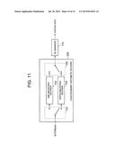 IMAGE-DATA BINARY ARITHMETIC DECODING DEVICE AND IMAGE DECODING DEVICE diagram and image