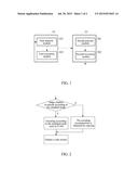 VIDEO ENCODING AND DECODING METHOD, DEVICE, AND SYSTEM diagram and image