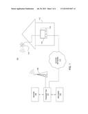 METHOD AND APPARATUS FOR UTILIZING A BROADCASTING CHANNEL diagram and image