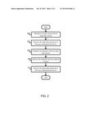 Method and System for cross-device targeting of users diagram and image