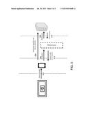 Method and System for cross-device targeting of users diagram and image