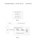 Program Demanding Method And Device diagram and image