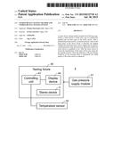 STEREO DEVICE TESTING METHOD AND STEREO DEVICE TESTING SYSTEM diagram and image