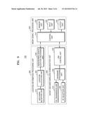 METHOD AND APPARATUS FOR IDENTIFYING NEIGHBORING DEVICE diagram and image