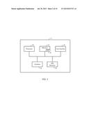 METHOD AND APPARATUS FOR HIERARCHICAL MAP TILING diagram and image