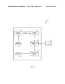 METHOD AND APPARATUS FOR HIERARCHICAL MAP TILING diagram and image