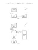 METHOD AND APPARATUS FOR HIERARCHICAL MAP TILING diagram and image