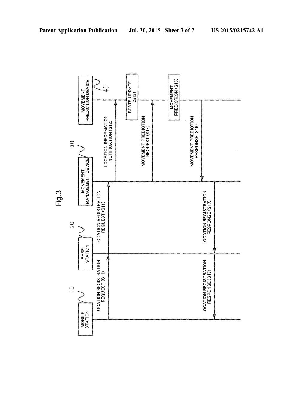 MOBILE COMMUNICATION SYSTEM, MOVEMENT PREDICTION DEVICE AND PAGING AREA     DETERMINATION METHOD - diagram, schematic, and image 04