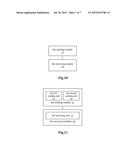 Method and device for transmitting data diagram and image