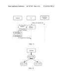 Method, Apparatus and System for Secondary System Registering in Database diagram and image