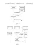 Method, Apparatus and System for Secondary System Registering in Database diagram and image