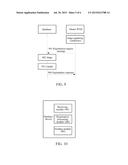 Method, Apparatus and System for Secondary System Registering in Database diagram and image