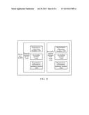 Method, Apparatus and System for Secondary System Registering in Database diagram and image