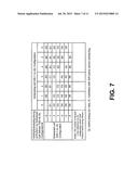 Inter-Operability Test Indication for Uplink-Downlink Configuration     Combinations for Primary Cell and Secondary Cell for Wireless Networks     Using Carrier Aggregation diagram and image