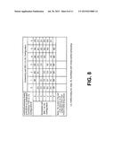 Inter-Operability Test Indication for Uplink-Downlink Configuration     Combinations for Primary Cell and Secondary Cell for Wireless Networks     Using Carrier Aggregation diagram and image