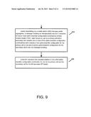 Inter-Operability Test Indication for Uplink-Downlink Configuration     Combinations for Primary Cell and Secondary Cell for Wireless Networks     Using Carrier Aggregation diagram and image