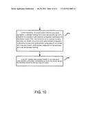 Inter-Operability Test Indication for Uplink-Downlink Configuration     Combinations for Primary Cell and Secondary Cell for Wireless Networks     Using Carrier Aggregation diagram and image