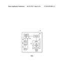 Method for Providing Sticky Load Balancing diagram and image